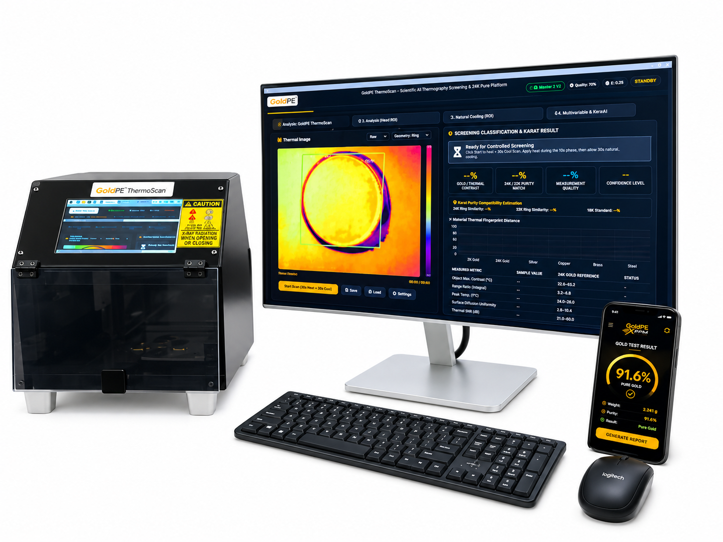 GoldPE Thermoscan Automated Pawn Machine